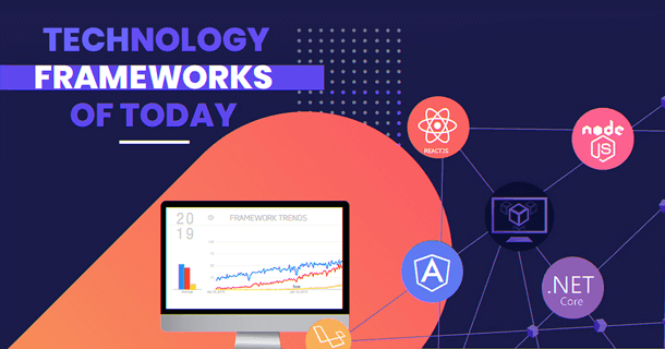 Web Development Frameworks of 2019